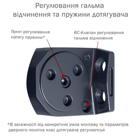 Изображение 3 Доводчик Ryobi D-2550 BC UNIV Grey Antracite верхний, Цвет корпуса: антрацит