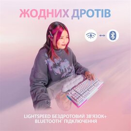 Изображение 6 Клавиатура Logitech G715 Tactile USB White