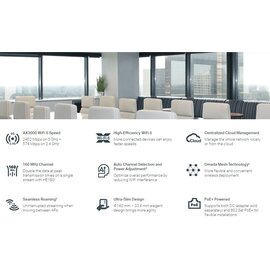 Изображение 4 Точка доступа TP-Link EAP653
