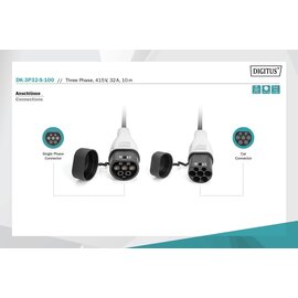 Зображення 2 Кабель зарядний Кабель Digitus EV Three Phase, 415V, 32A, 10 m - DK-3P32-S-100