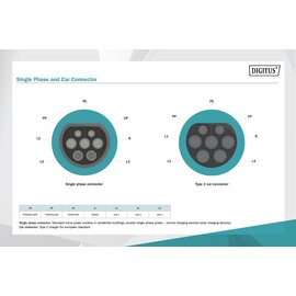 Зображення 4 Кабель зарядний Кабель Digitus EV Single Phase, 240V, 32A, 10 m - DK-1P32-100