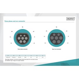 Зображення 4 Кабель зарядний Кабель Digitus EV Three Phase, 415V, 32A, 5 m - DK-3P32-S-050