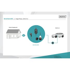 Зображення 6 Кабель зарядний Кабель Digitus EV Single Phase, 230V, 8-16А, 5 m - DK-1P16-A-050