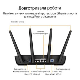Изображение 5 Роутер Asus TUF-AX3000 V2