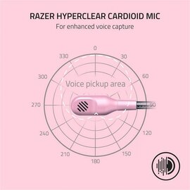 Зображення 5 Навушники Razer BlackShark V2 X Quartz - RZ04-03240800-R3M1