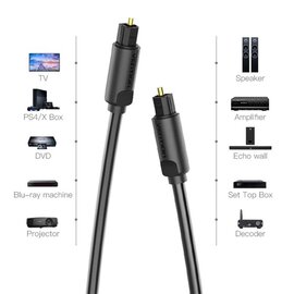 Изображение 6 Vention Optical Toslink, 2 m, Black - BAEBH