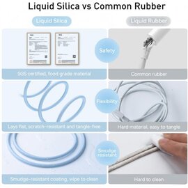 Зображення 4 Кабель Baseus Jelly Liquid Silica Gel USB-Lightning, 2.4A, 2м Blue &mdash; CAGD000103