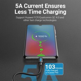 Зображення 5 Кабель Vention USB Type-C - USB Type-C TPE Round PD 100W, 5A, 1m, Black - COTBF
