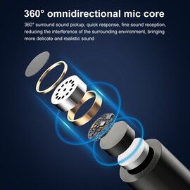 Зображення 4 Мікрофон Puluz PU3083B