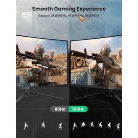 Изображение 2 Ugreen DP114 DisplayPort - DisplayPort, 2 м, Black - 80392