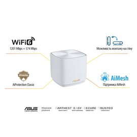 Зображення 6 Маршрутизатор Asus ZenWiFi XD4 Plus 1PK White
