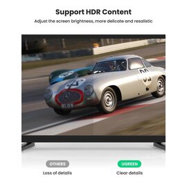 Изображение 6 Ugreen DP114 DisplayPort - DisplayPort, 2 м, Black - 80392