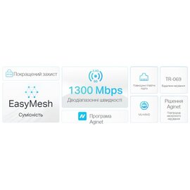 Изображение 5 Маршрутизатор для дома и офиса TP-Link EC225-G5