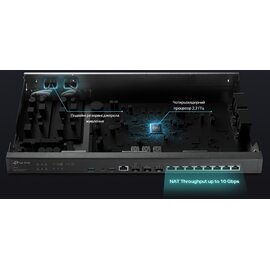 Зображення 5 Роутер серверний TP-Link ER8411