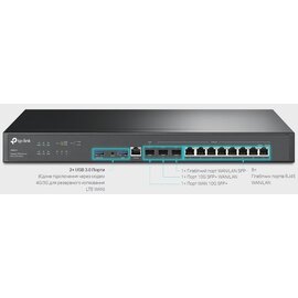 Зображення 6 Роутер серверний TP-Link ER8411