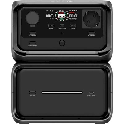Зображення 2 Зарядна станція EcoFlow River 3 Max Plus (EFRIVER3MaxPlus-EU-CBOX)