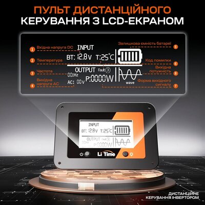 Зображення 4 Перетворювач LiTime L12V2KW-EN-Z 2000 ВА