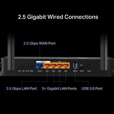Зображення 6 Роутер TP-Link Archer BE230
