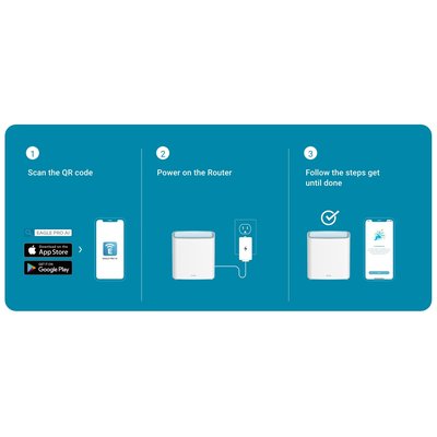 Зображення 7 Роутер D-Link M32-2, 2шт.