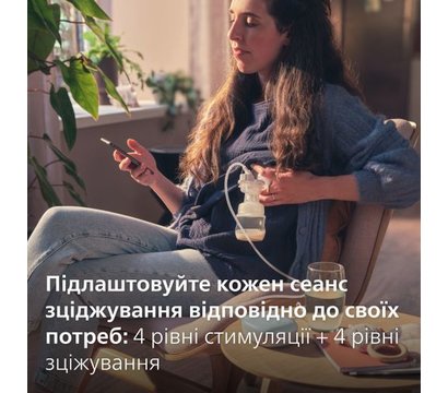Зображення 4 Молоковідсмоктувач Philips Avent SCF323/11