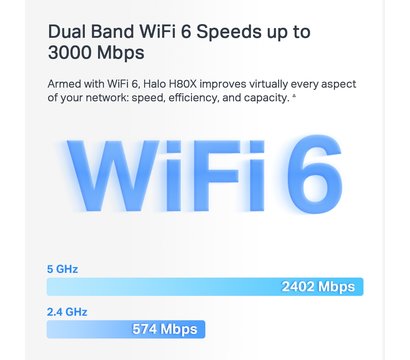 Изображение 4 Маршрутизатор Mercusys Halo H80X 2PK