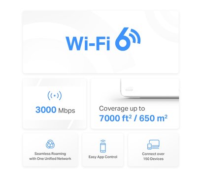 Изображение 4 Маршрутизатор Mercusys Halo H80X 3PK