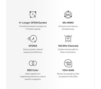 Изображение 6 Маршрутизатор Mercusys Halo H80X 2PK
