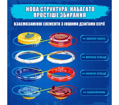 Зображення 12 Ігровий набір Infinity Nado VI серія Starter Pack Fury Wave Dragon - EU654111
