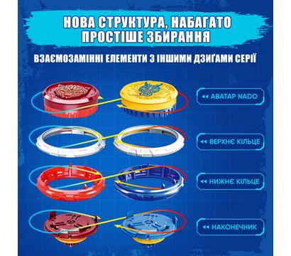 Зображення 13 Ігровий набір Infinity Nado VI серія Starter Pack Blazing War Bear - EU654112 для 5+