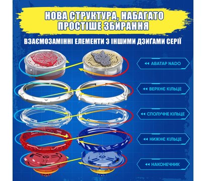 Зображення 15 Дзига Nado Infinity Nado VI серія Advanced Pack Blazing War Bear - EU654132