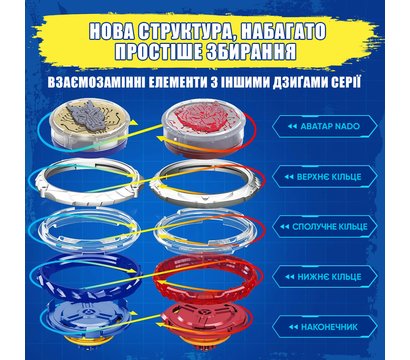 Зображення 15 Ігровий набір Infinity Nado VI серія Advanced Pack Fury Wave Dragon - EU654131