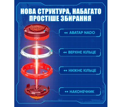 Зображення 15 Ігровий набір Infinity Nado VI серія Starter Pack Blazing War Bear - EU654112 для 5+