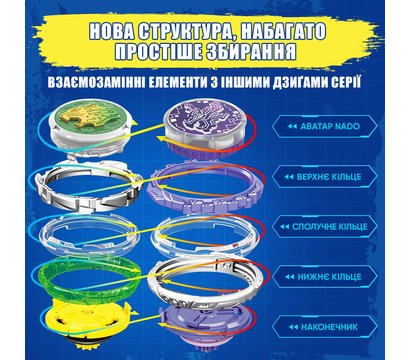 Зображення 17 Ігровий набір Infinity Nado VI серія Standard Pack Lighting Leopard - EU654124 для 5+