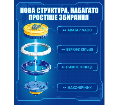 Зображення 17 Ігровий набір Infinity Nado VI серія Starter Pack Fury Wave Dragon - EU654111
