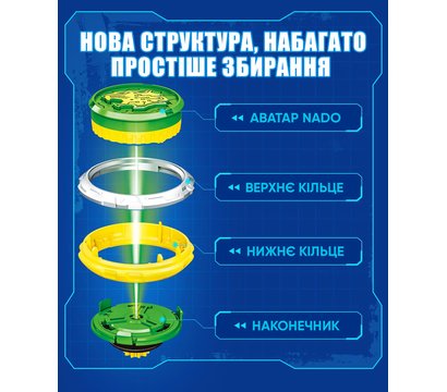 Зображення 17 Ігровий набір Infinity Nado VI серія Starter Pack Lighting Leopard - EU654114 для 5+