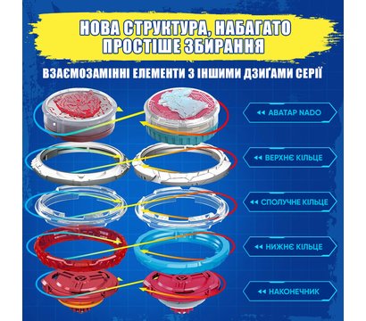 Зображення 18 Ігровий набір Infinity Nado VI серія Standard Pack Blazing War Bear - EU654122 для 5+