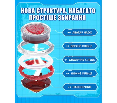 Зображення 22 Дзига Nado Infinity Nado VI серія Advanced Pack Blazing War Bear - EU654132