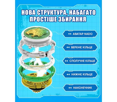 Зображення 23 Ігровий набір Infinity Nado VI серія Standard Pack Lighting Leopard - EU654124 для 5+