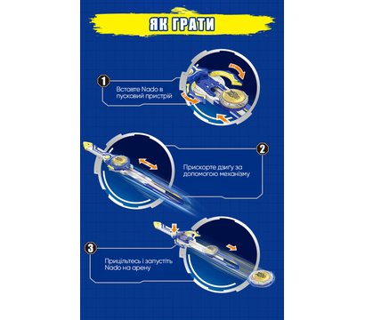 Зображення 24 Ігровий набір Infinity Nado VI серія Advanced Pack Fury Wave Dragon - EU654131
