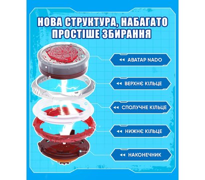 Зображення 24 Ігровий набір Infinity Nado VI серія Standard Pack Blazing War Bear - EU654122 для 5+