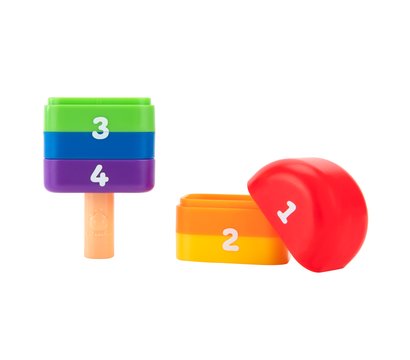 Зображення 6 Ігровий набір CoComelon Lunchbox Playset - CMW0069