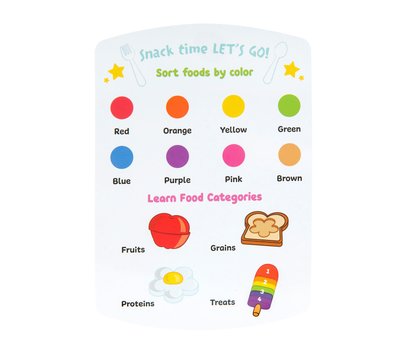 Зображення 7 Ігровий набір CoComelon Lunchbox Playset - CMW0069