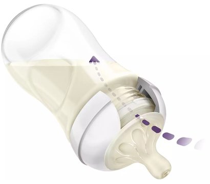 Зображення 5 бутылочка Philips Avent SCY903/66, 260 мл.1 шт.
