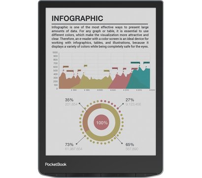 Зображення 6 Електронна книжка PocketBook 743C InkPad Color 3 Stormy Sea — PB743K3-1-CIS