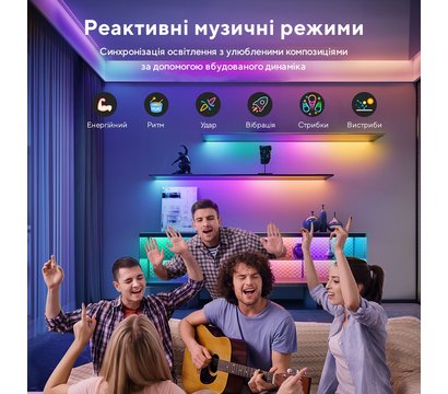 Изображение 5 Wi-Fi + Bluetooth лента Govee H619С RGBIC Basic Wi-Fi + Bluetooth LED Strip Light With Protective Coating 10м White