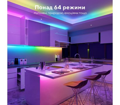 Изображение 6 Wi-Fi + Bluetooth лента Govee H619С RGBIC Basic Wi-Fi + Bluetooth LED Strip Light With Protective Coating 10м White