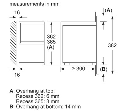 Изображение 7 Микроволновка Bosch BFL7221W1