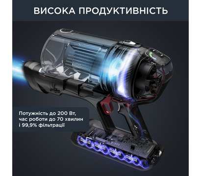 Изображение 8 Пылесос Rowenta RH9958WA