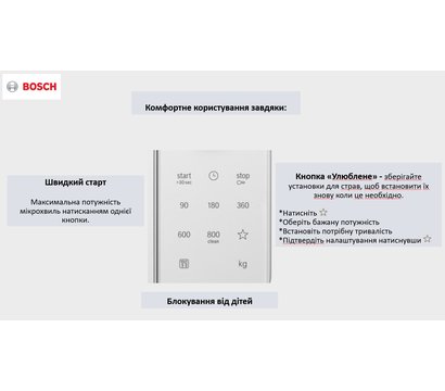 Зображення 8 Мікрохвильовка Bosch FFL023MW0