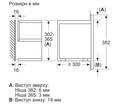 Зображення 5 Мікрохвильовка Siemens BE732R1B1